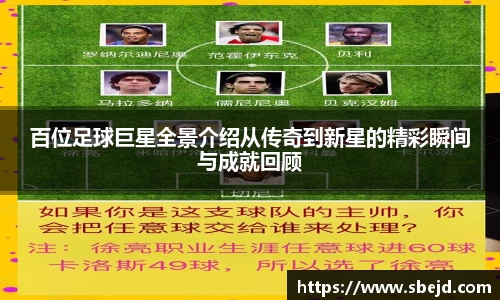 百位足球巨星全景介绍从传奇到新星的精彩瞬间与成就回顾