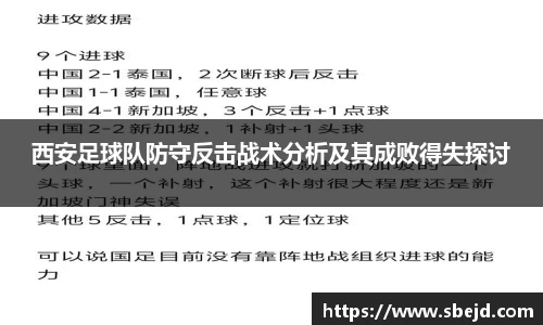 西安足球队防守反击战术分析及其成败得失探讨